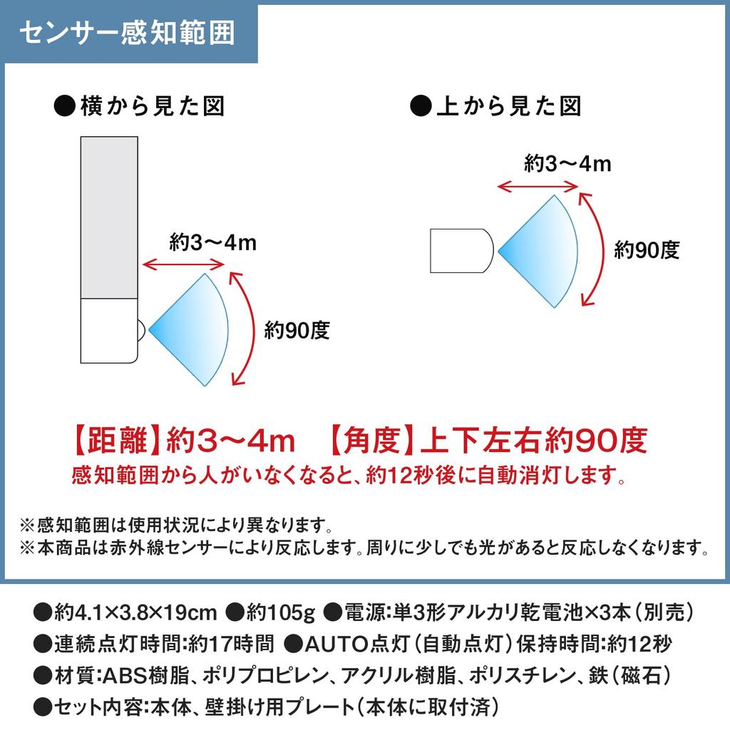 Comolife LED-Sensorleuchte mit Batteriebetrieb, 2er-Set, mit praktischem Stromsensor, für Katastrophenfälle, Kriminalität, weiß, mit Magnet, für den Innenbereich, Fußlicht, Flur,