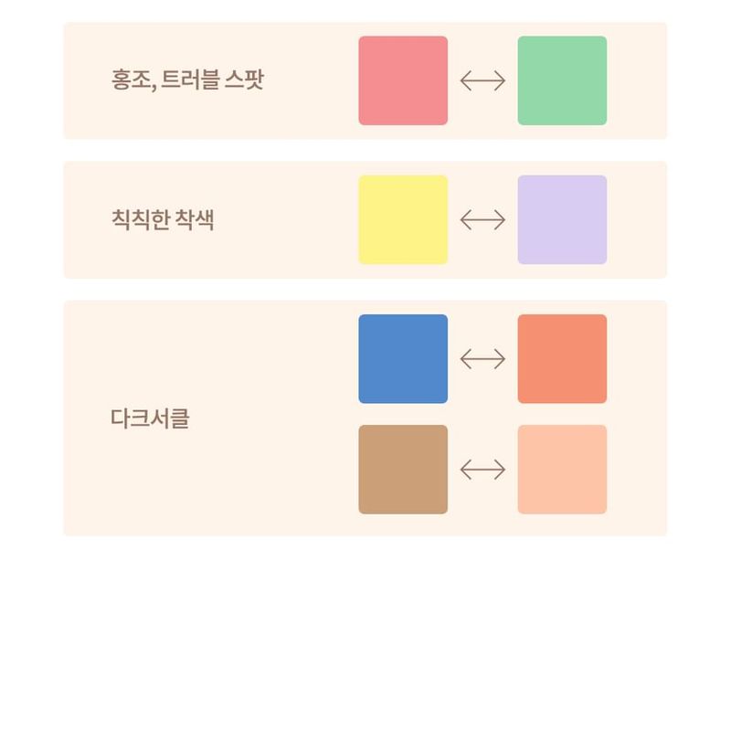 dasique - Pro Concealer Palette - 2 Types