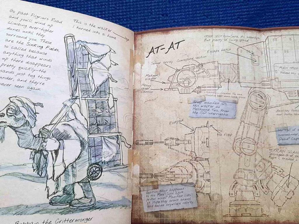 [USED] Books Star Wars Rey's Survival Guide