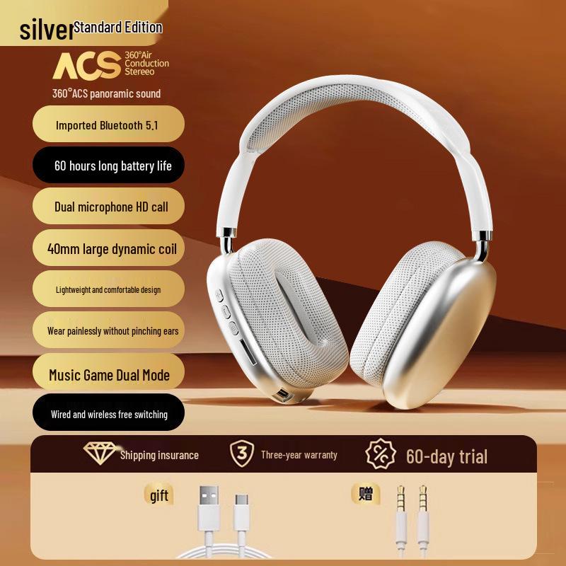 2024 Over-Ear Bluetooth Noise-Cancelling Kopfhörer für iPhone 15 Pro Max