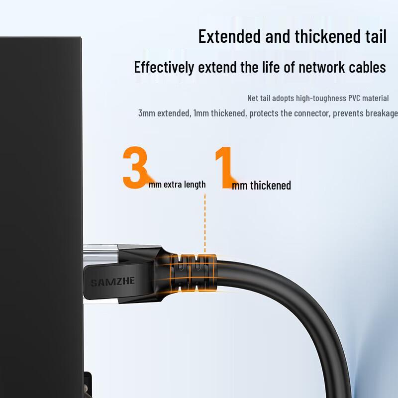 SAMZHE Cat5e Ethernet Network Cable