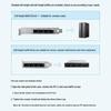 BOYANG X710-DA4 10Gbps 4-Port SFP+ PCIe Network Adapter