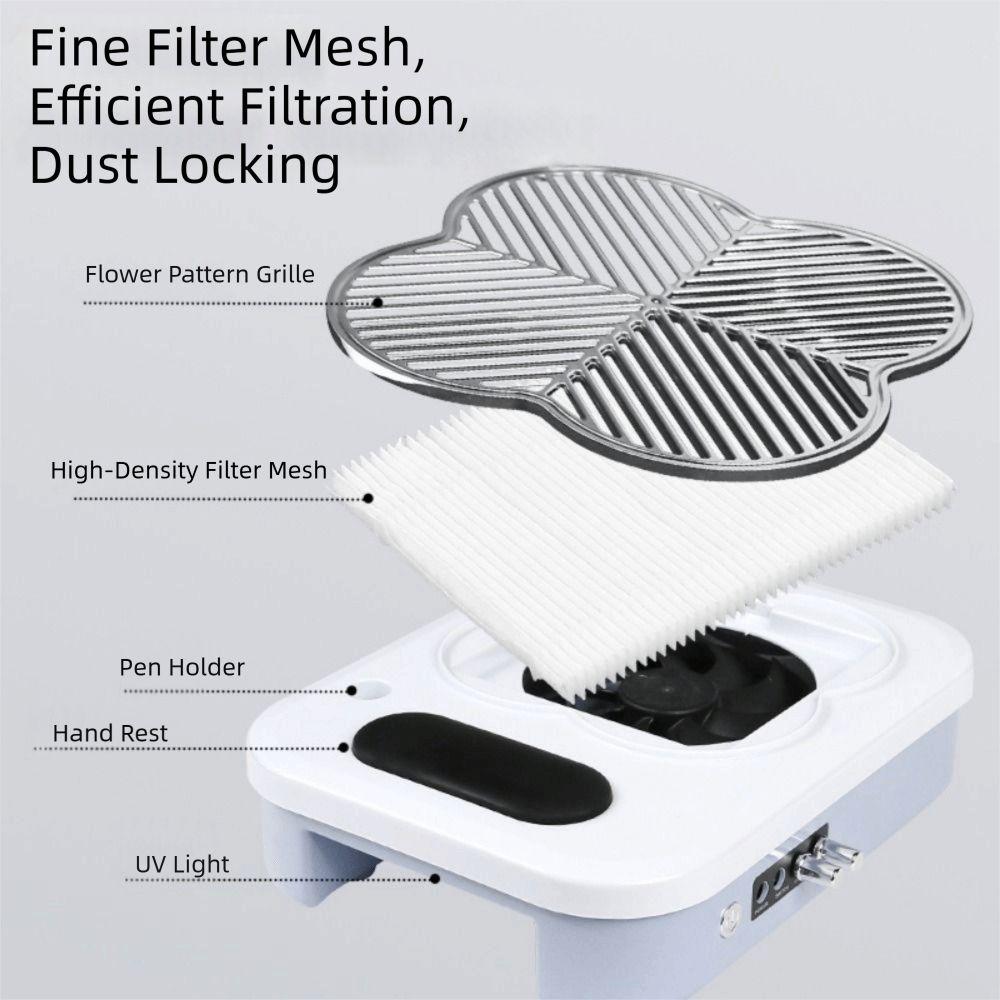 UV Lamp 3-in-1 Nail Vacuum Cleaner Powerful Suction LED Nail Lamp  Nail Polish Application