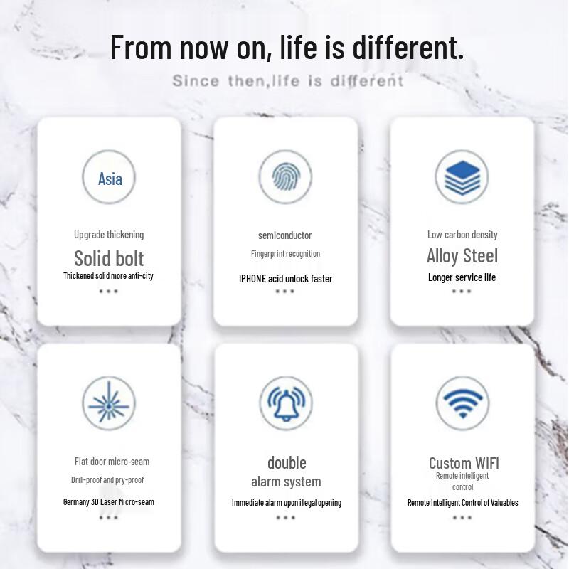 Smart Embedded Stainless Steel Electronic Key & Password Safe