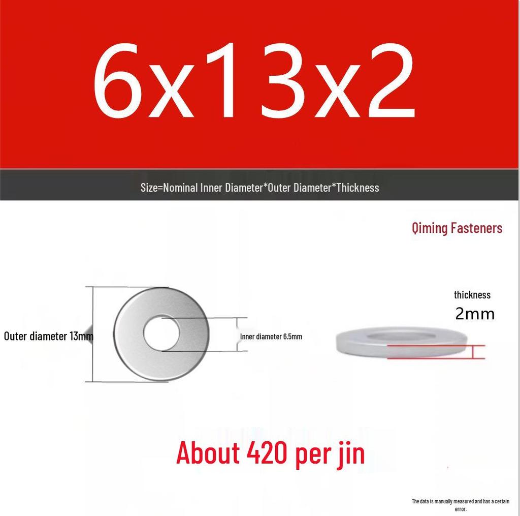 4.8 Grade Galvanized Iron Flat Washer M3-M40 Oversized Metal Screw Gasket Washer
