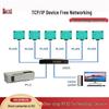 Guanzhao Industrial High-Frequency POE RFID Reader