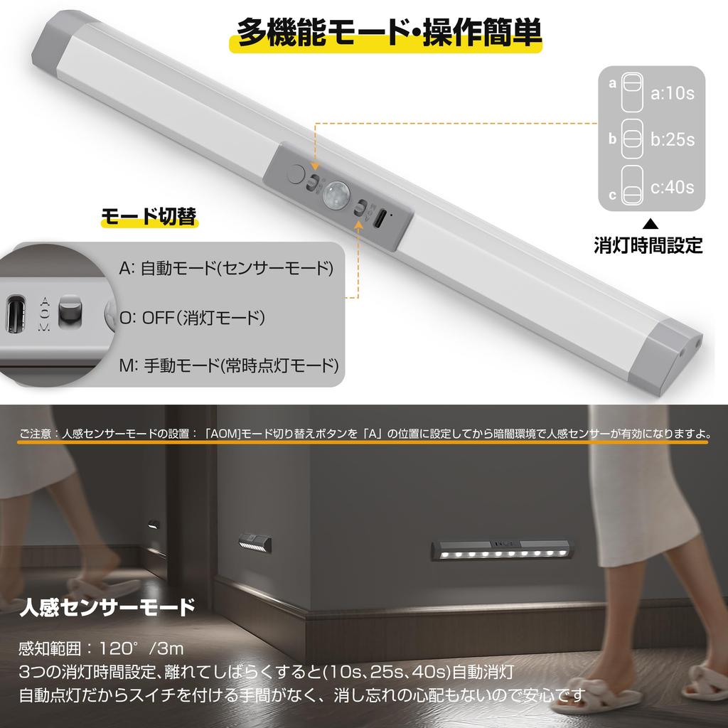 Wobane Motion Sensor Light, Indoor, Type-C Rechargeable, Dimmable, Color Adjustable, Memory Function, 31cm, Closet Lighting, Eye-Friendly, Footlight,