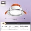 Illuminazione a LED – Faretti LED da incasso