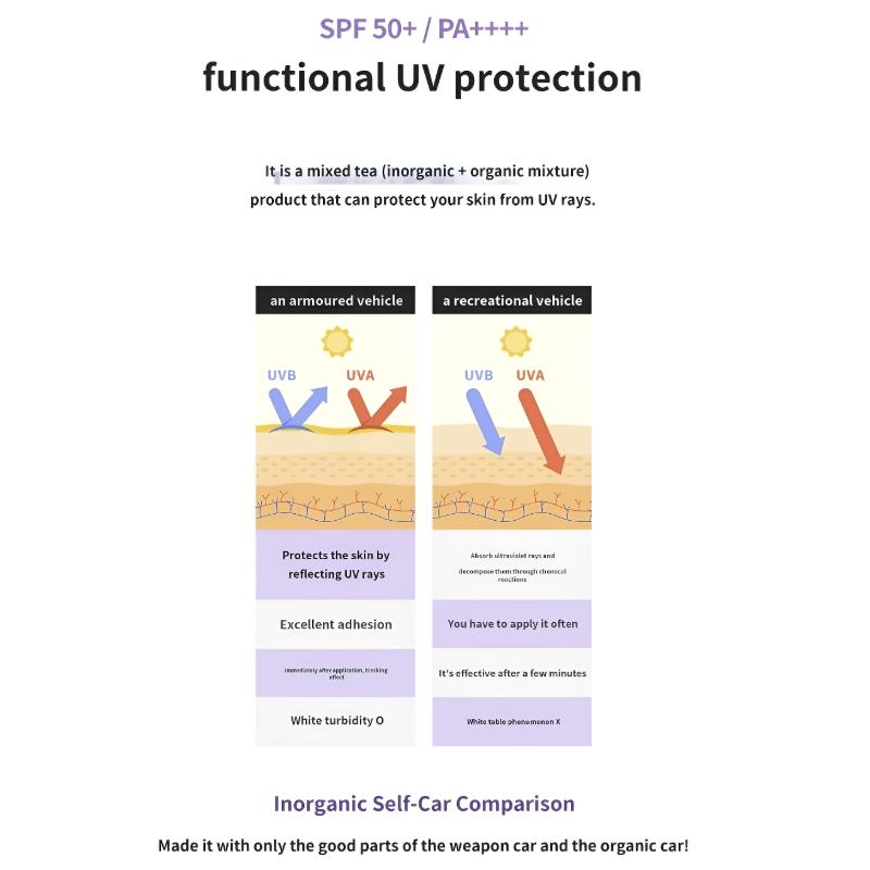 Anely Super Collagen Derma Sunscreen 60ml SPF 50+ / PA++++