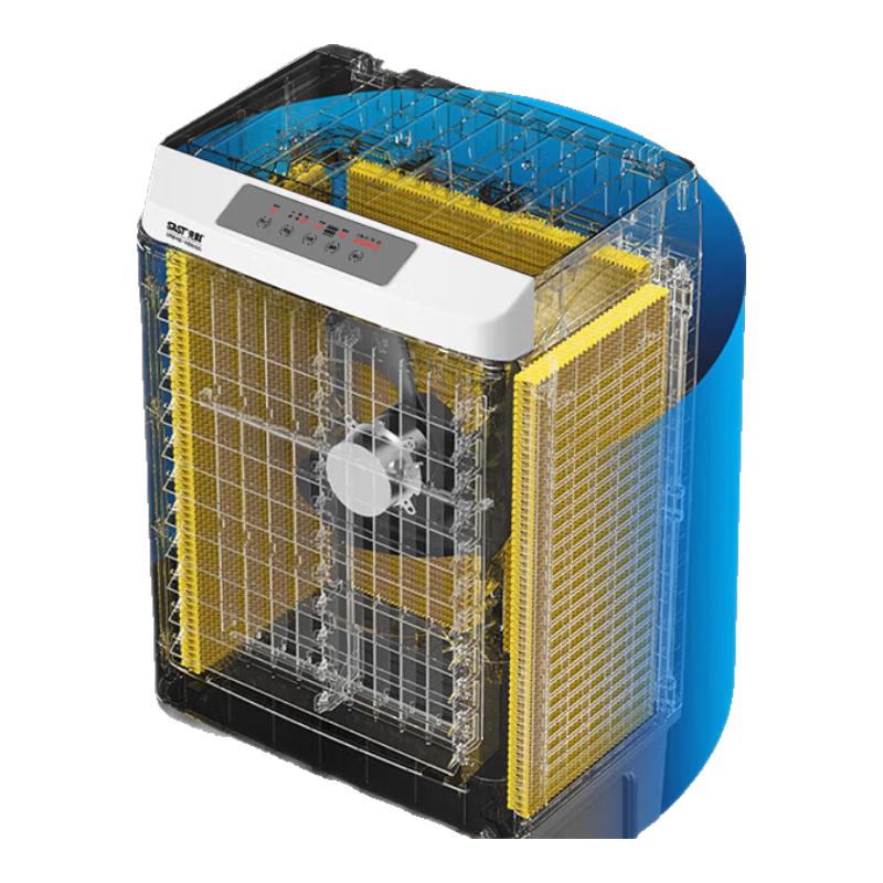 Sanko Mobile Evaporative Air Cooler & Industrial Fan