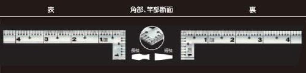 Shinwa Sokutei Rolling Metal Vorder- und Rückseite Maßstab Äquivalent Maßstab Silber 1 Shaku 10545