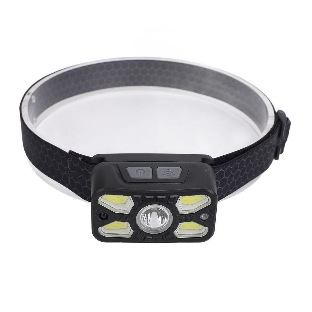 Stirnlampe Typ C Wiederaufladbar Bewegungssensor 45 Grad Verstellbar 1500mAh Ultrahell Digitale Leistung