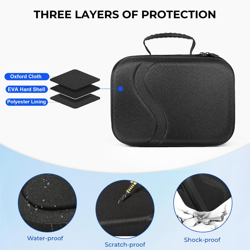 For Meta Quest 3 VR Glasses Storage Case Single Shoulder Oblique Straddle Bobovr Headband Backpack Protective Bag Accessories