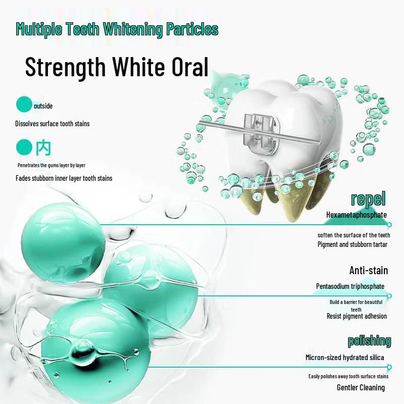 meyarn Orthodontic Fluoride Toothpaste