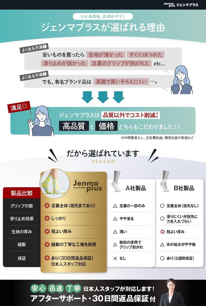 Gemma Plus Pilates Pilates Yoga Grip Socks for Machine Set of 2 Socks, Five-Toe, Non-Slip, Socks, Socks, Women, Pilates, Yoga, Tie-Dye, Cute, Stylish,