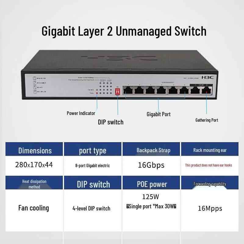 H3C S1208V-PWR 8-Port Gigabit PoE Switch