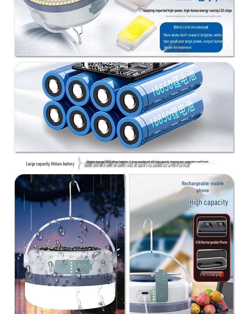 Super Bright Solar Camping Lantern - Emergency Light, Dimmable, Rechargeable, and Portable for Outdoor Use