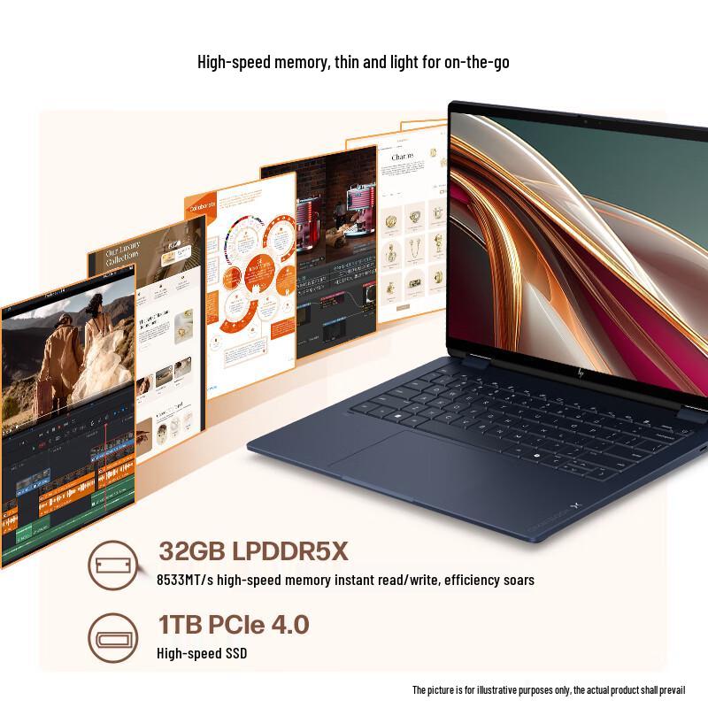 HP StarBook X360 14-inch Ryzen Convertible Laptop (CN Version)