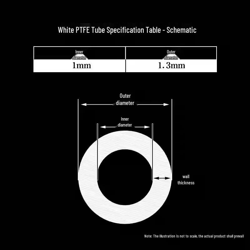 Высокотемпературная тефлоновая трубка PTFE для 3D-печати
