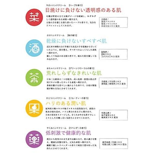 Kyobian, Kyoto Hand Cream, Kajitsu, Kyoto Kurochiku