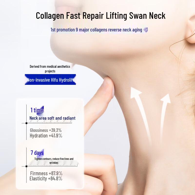 HURMEVKOR Neck Cream