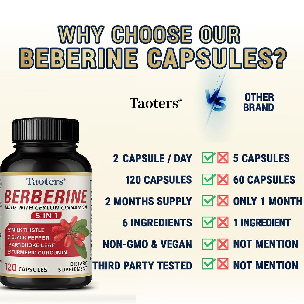 Berberine 6-in-1, Berberine HCl 200 Mg 120 Capsules