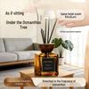 Woondecoratie – Wieroken en wierookbranders