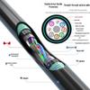 Outdoor Heavy-Armored Single-Mode 144-Core Fiber Optic Cable