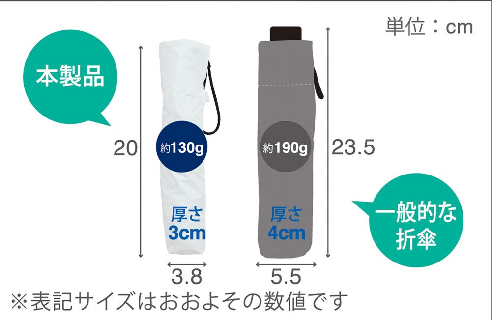 Mabu Folding Ultra Carbon 50cm Leaf Folding Umbrella for Women Umbrella, Light/Heat/UV Protection, 5-Rib, Lightweight, Women's, Fiber, Ribs, Compact,