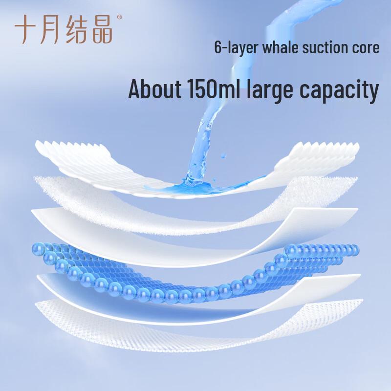 October Crystal Disposable Nursing Breast Pads