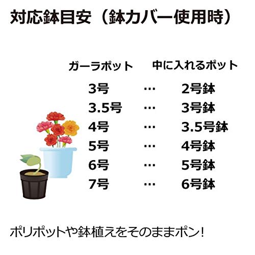 Richell Gala MA Pot 3.5 Black