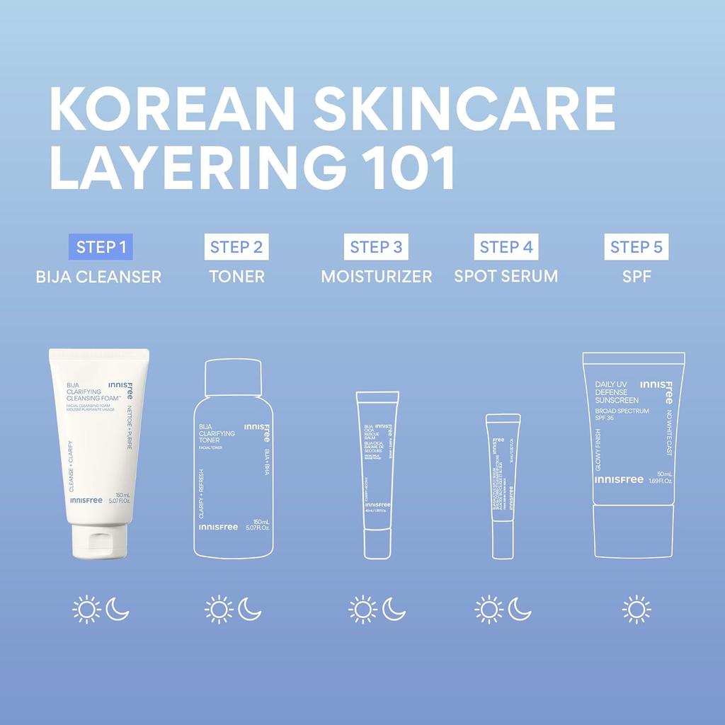 Innisfree New Bija Trouble Cleansing Foam 150g (2 Pack) (Acne Care, Deep Cleansing)