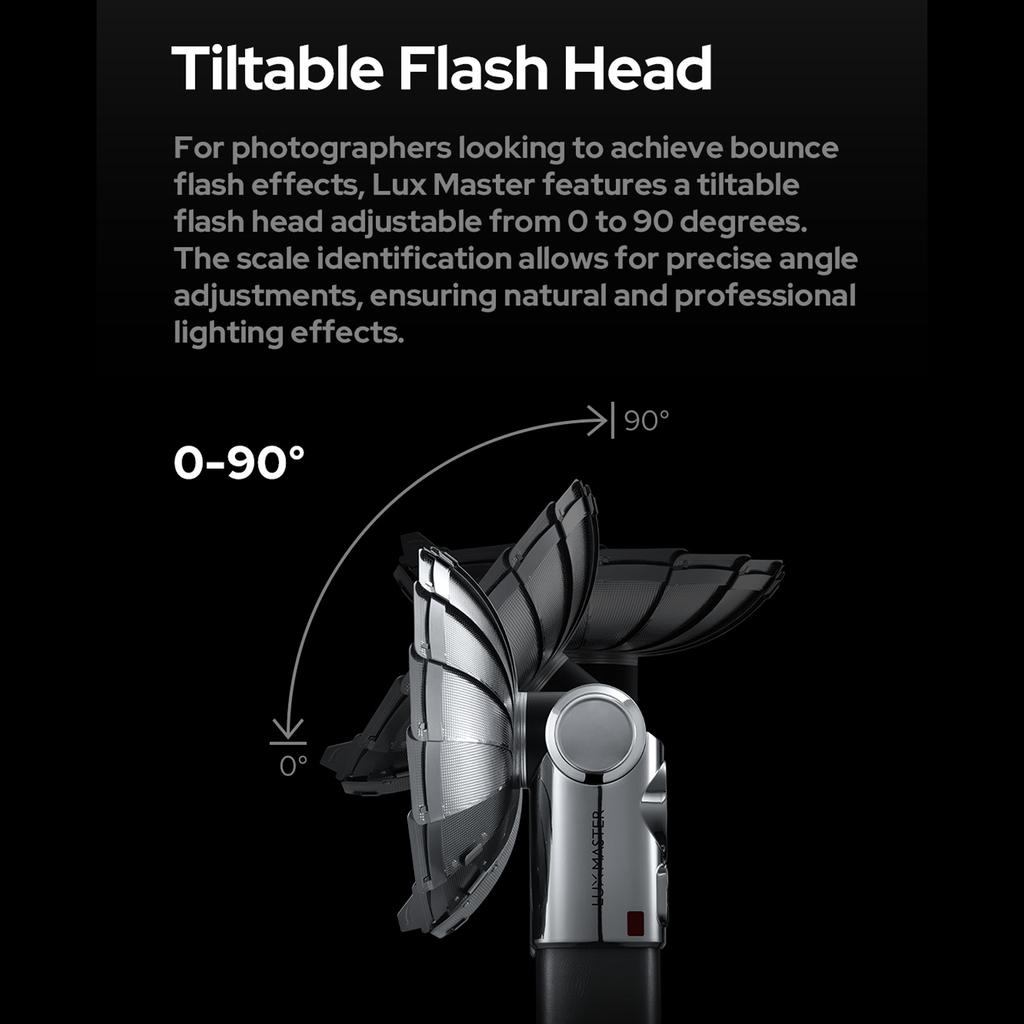 Godox Lux Master Retro Lampa Błyskowa do Aparatu GN25 Kolorowy Panel Dotykowy Bezprzewodowa Synchronizacja 2.4G TTL Automatyczna Lampa Błyskowa HSS