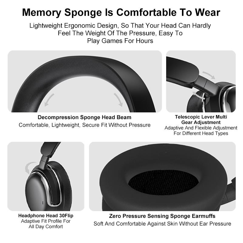 ANC Wireless Headset Bluetooth 5.4 Headphone 25dB Deep Noise Canceling Hi-Fi Audio Earphone Over Ear Adjustable Zero Pressure Head Wrap Earmuffs