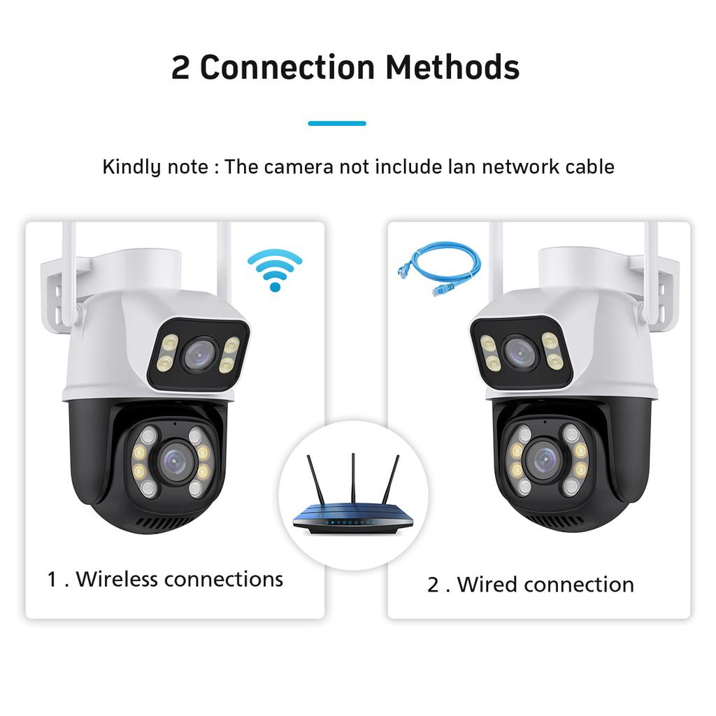 Dual Screen 8MP PTZ Wifi Camera Night Vision Surveillance IP Camera Human Detection 4MP Security Protection CCTV Outdoor