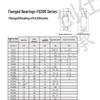 Flanged Bearings F623-F629 Series