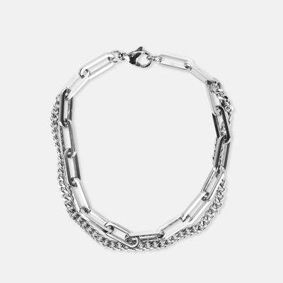 Braceletes – Pulseiras de cadeia