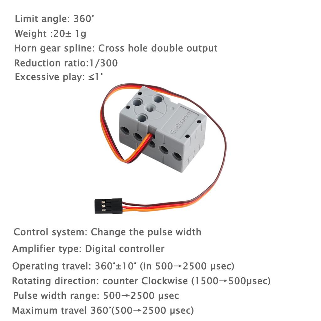 4 Geekservo Servo 360° KG Gradient Servers, Programmable Dual Output Axis Servers (Bit Compatible) DIY Tech Building Bricks