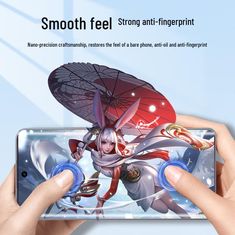 Smorss Full Glue Hydrogel Screen Protector for Honor 600/600 Pro