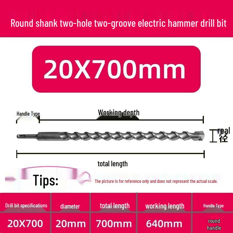 Extended Electric Hammer Drill Bit, Square & Round Shank, for Concrete Piercing - Available in 500mm to 2m Lengths