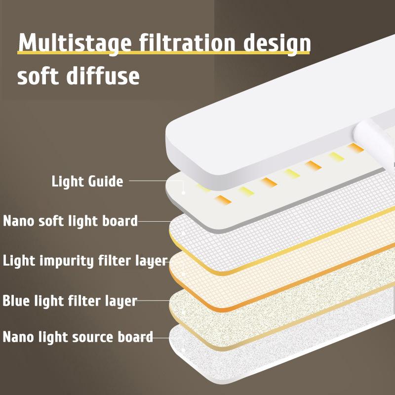 Usb Learning Dormitory Bedroom Bedside Reading Night Light Led Desk Lamp Eye Protection Desk College Student Nightlights