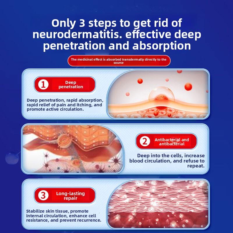 Gentle Skin Problem Gel - Herbal Extracts Relieves Eczema Dermatitis & Redness