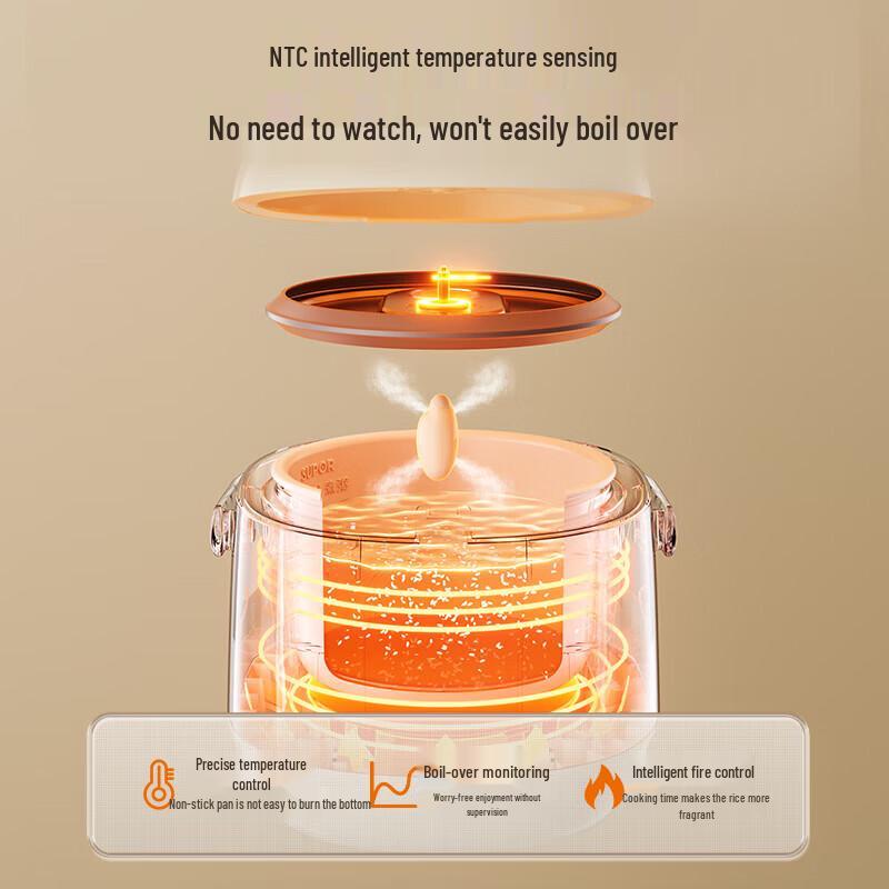 SUPOR 1.6L Mini Electric Rice Cooker CN Plug (adapter Included)