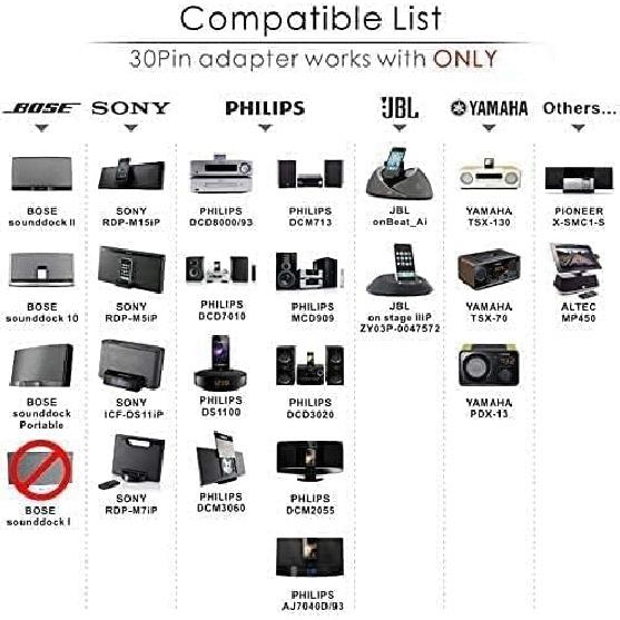 30 Pin Bluetooth Adapter, Wireless 30Pin Stereo Audio Adapter Bluetooth 5.0 Music Receiver for Bose Sounddock II 2 10 Lifestyle V35 135 Digital Music