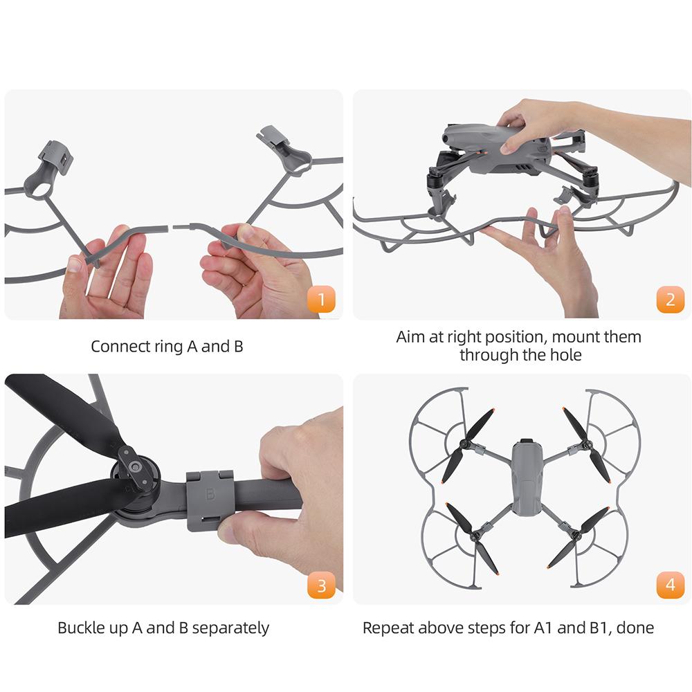 SUNNYLIFE A3S-KC910 For DJI Air 3S/Air 3 Integrated Anti-Collision Ring Drone Propeller Guard
