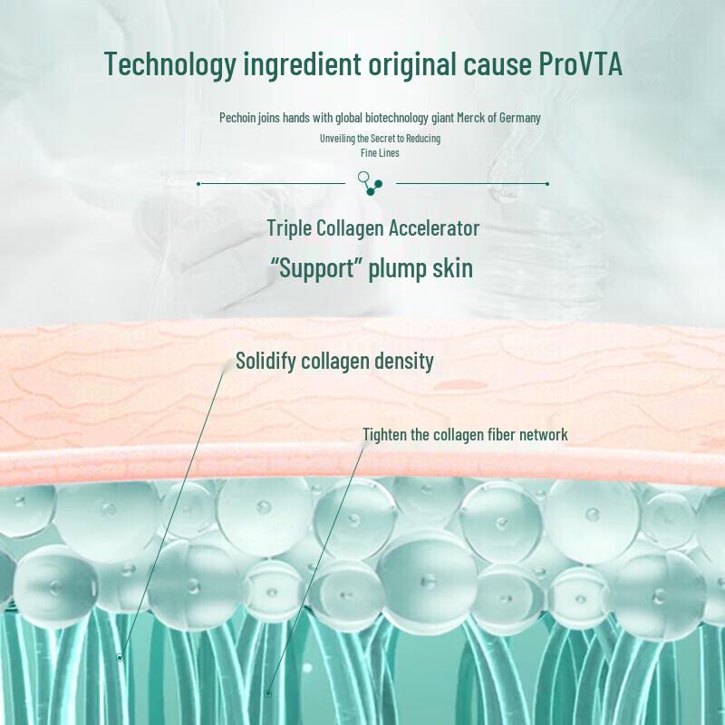 PECHOIN Herbal Anti-Wrinkle & Firming Essence Lotion