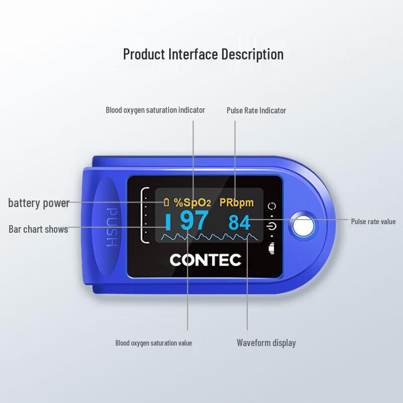 Контек Оксиметр пульса на палец