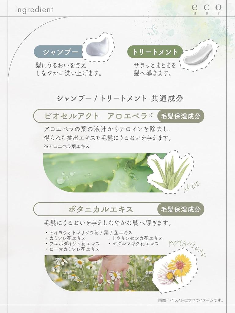 [Pimore Refill Set] ecoHBS Fruity Floral Shampoo & Treatment