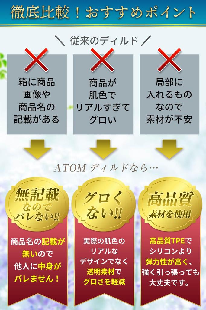 WHISIA Dildo for 1 Piece Women, Transparent, (L)