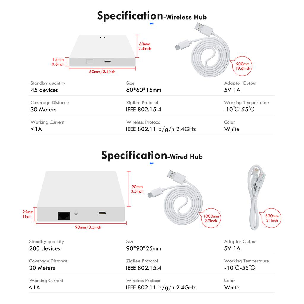 Tuya Zigbee Gateway 3.0 Version, Wired Gateway, Tuya Smart Zigbee Gateway for Remote Control